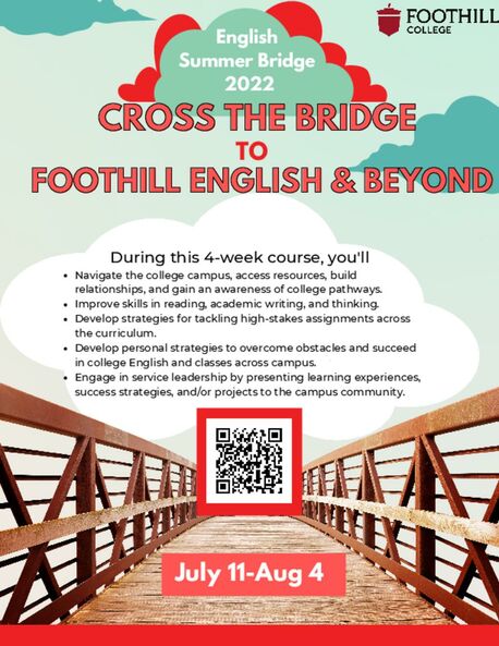 english_summer_bridge_2022.pdf